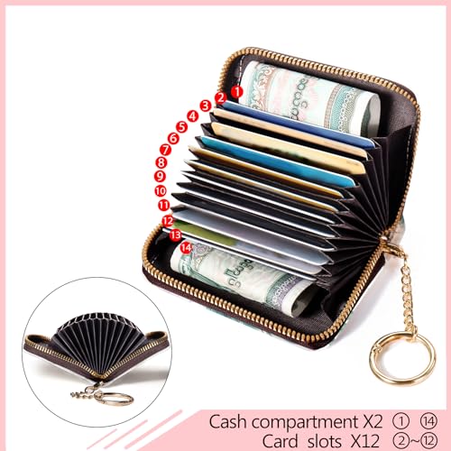 Blusabaca RFID Credit Card Holder Small Women Travel Wallet, Peacock - color: Peacock