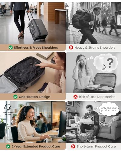 Fanwoli Rolling Vacuum Backpack Travel,One-Button Compression,TSA Carry-On - color: Grey