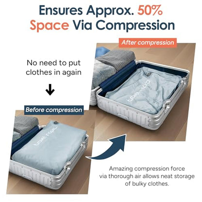 Compression Packing Cube with Electric Pump, Waterproof Travel Bag IP67 - size: Gray blue, 2Bag+Pump