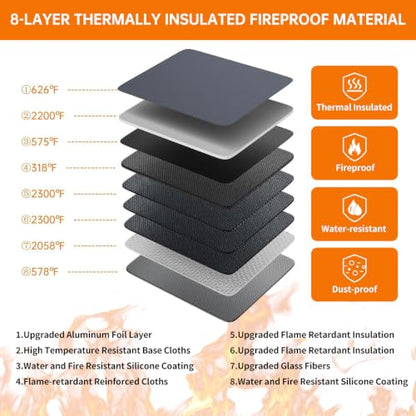 DocSafe 5200°F Fireproof Document Organizer Box with Lock, Gray (Soft) - color: Gray, size: 15"x11"x4.1"