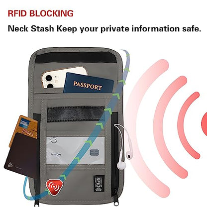 Travel Neck Wallet with RFID Blocking - color: PVC Gray