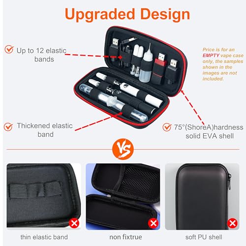 Vape Case 7.5 inch for Vape Pen & 510 Battery(Case Only) - color: Red Zipper