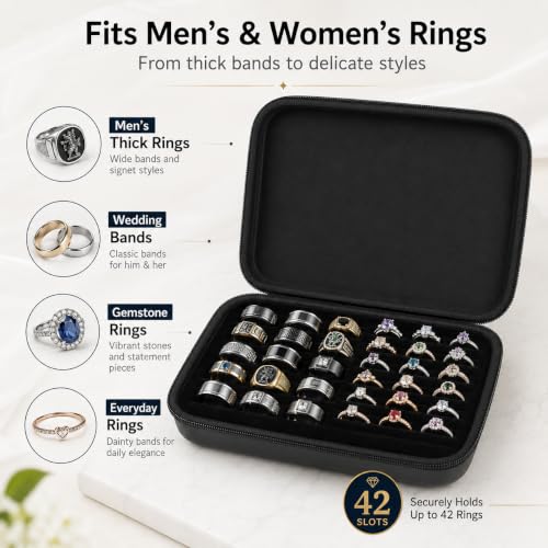 GWCASE Ring Organizer Box, 42-Slot Hard Shell Case Holds 50+ Pcs, All Black - color: All Black