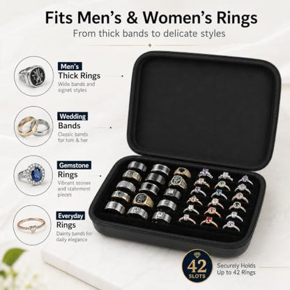 GWCASE Ring Organizer Box, 42-Slot Hard Shell Case Holds 50+ Pcs, All Black - color: All Black
