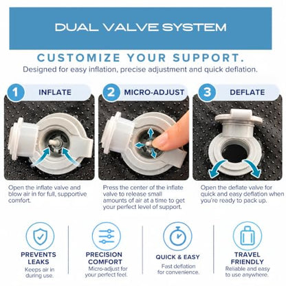 Adjustable Inflatable Lumbar Support Pillow for Airplane, Car & Office