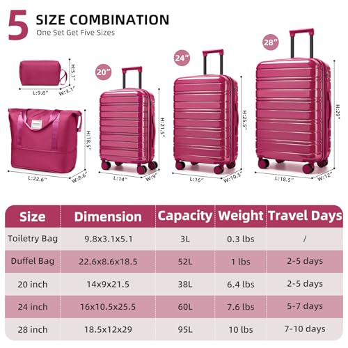 LARVENDER 5 Piece Hardside Expandable Luggage Sets with Wheels Lock, Lightweight PC+ABS Rolling Hardside Suitcase for Women and Men,Glossy Very Berry - color: Glossy Very Berry, size: 5 Piece Set (20/24/28/DB/TB)