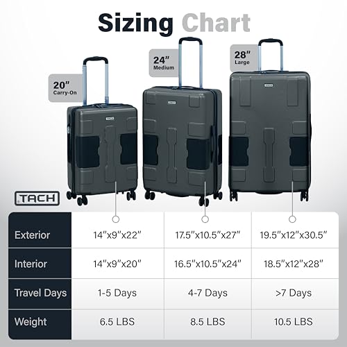 TACH Patented Connecting Hard Shell 3 Piece Luggage Set - 20, 24 & 28 inch Luggage | Carry-On, Medium & Large Rolling Suitcases - Slate Grey - color: Slate Grey, size: 3-Piece Set