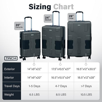 TACH Patented Connecting Hard Shell 3 Piece Luggage Set - 20, 24 & 28 inch Luggage | Carry-On, Medium & Large Rolling Suitcases - Slate Grey - color: Slate Grey, size: 3-Piece Set