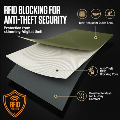VENTURE 4TH Travel Neck Wallet, RFID Blocking Passport Holder - Green - color: Green
