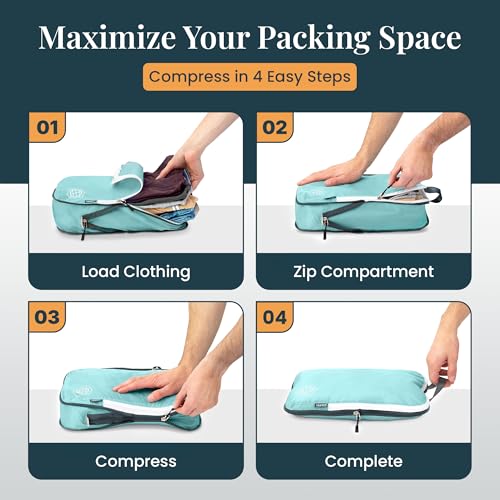 TRIPPED Travel Gear Extra Large Compression Packing Cubes 6-Piece Set - color: Teal and White
