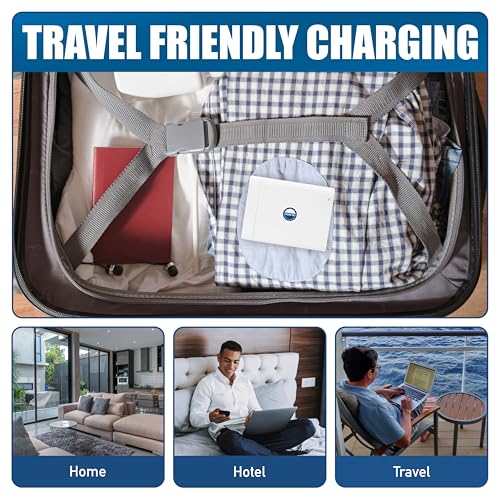 Cruise On Non Surge Cruise Approved Power Strip, Foldable [2 USB, 2 USB-C] - color: [2 USB, 2 USB-C] Foldable