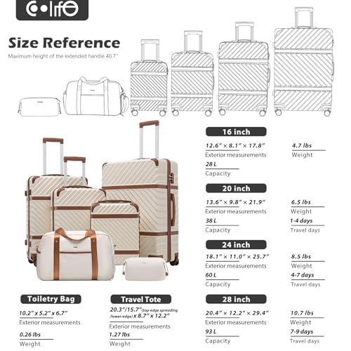 Coolife PC Hardshell Luggage, TSA Lock, Spinner Wheels, 3-Piece Set - color: Navy, size: 6 piece set