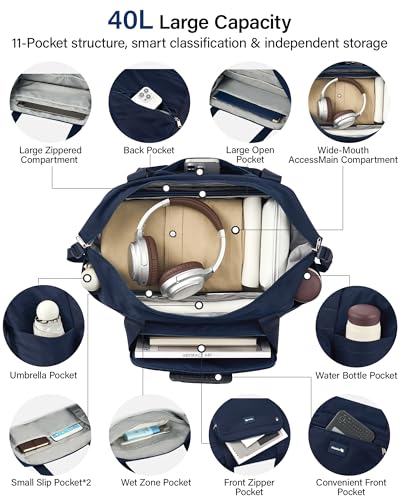 Hanke Underseat 40L Foldable Expandable Travel Tote Bag with 11 Pockets - color: Navy Blue