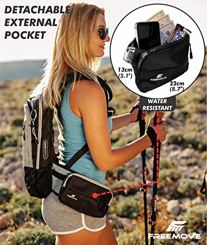 Backpack Daypack 10L, Phone Pocket, Suitable as Light Hydro Pack for Hiking, Running, MTB, Biking, Water Bladder NOT Included - color: Backpack - GRAY
