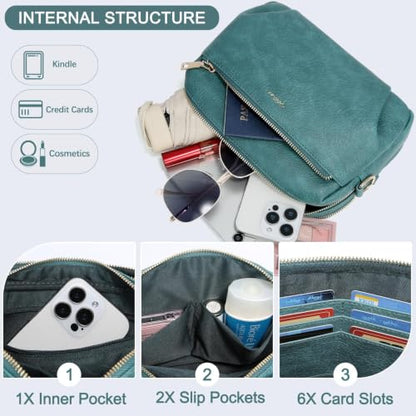 Crossbody Bag for Women Vegan Leather Handbag Purse Anti Theft RFID - color: Peacock Blue