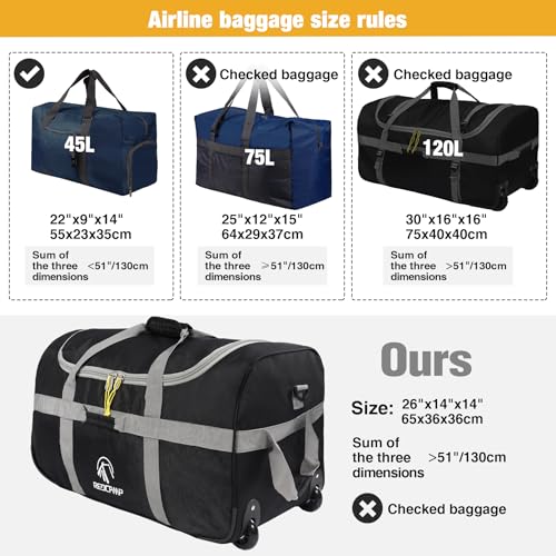 REDCAMP 85L/120L/140L Foldable Duffle Bag with Wheels, Large Travel Duffel Bag - color: 85L Grey (Small)