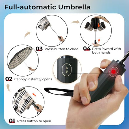 LLanxiry Compact Travel Umbrella, Windproof Automatic Umbrellas for Rain - color: Inverted-Navy, size: 44 Inch