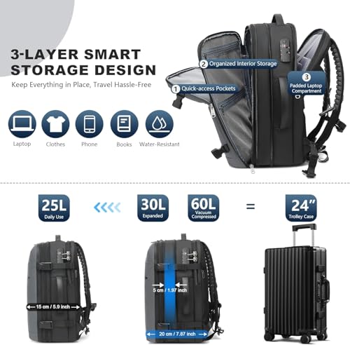 POSO Vacuum Backpack Travel, 60L Expandable Vacuum Seal Backpack with Pump & Laptop Compartment (Fits 17") - color: Dark Gray, size: Vacuum Enabled