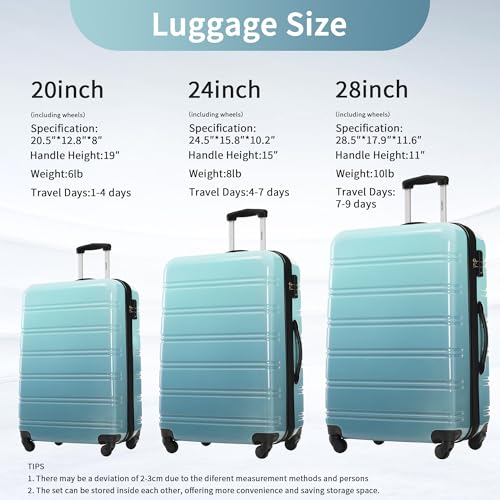 Merax 3-Piece Hardshell Luggage Set,Gradient Travel Suitcases,Blue+Multi - color: Gradient Blue, size: 3 Piece(20/24/28)