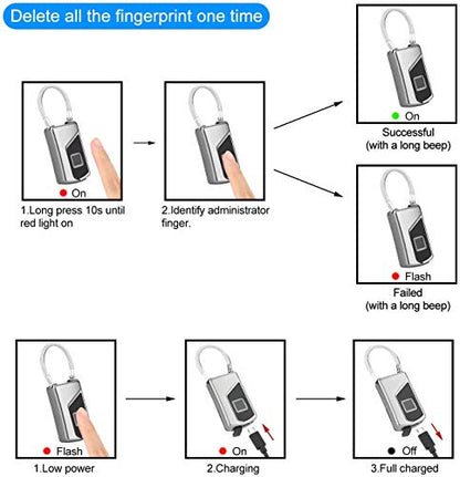 Fingerprint Lock with Key Backup, Smart keyless Waterproof Fingerprint Padlock Ideal for Gym, Door, Suitcase, Luggage Backpack, Bike, Office