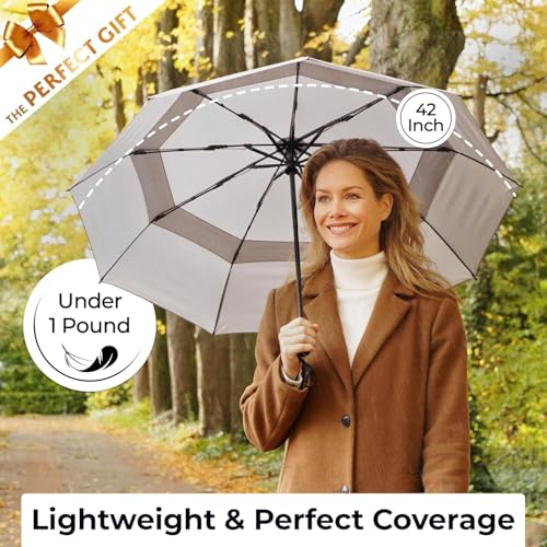 TUMELLA Strongest Windproof Travel Umbrella (Compact, Superior & Beautiful), Small Strong but Light Portable and Automatic Folding Rain Umbrella, Durable Premium Grip, Fits Car & Backpack