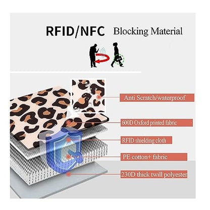 RFID Blocking Family Passport Holder, Leopard print style，Multi-functional Travel Document Organizer, for Women, Men, and Families - color: Leopard
