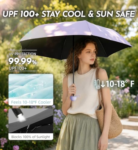 Umbrella Travel Size Mini Umbrella with UPF 100+ UV Rain Protection - color: Black