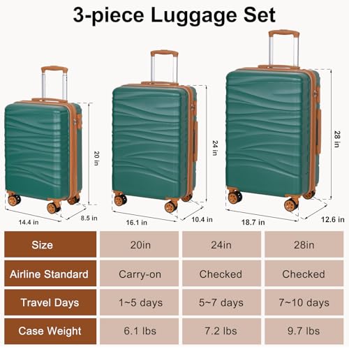 Romswi Hardside Expandable 3PCS Luggage Set with Spinner Wheels,Hard Shell Lightweight Luggage with TSA Lock(20/24/28) Green - color: Emerald Green, size: 3-Pcs Set (20"/24"/28")