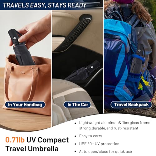 SY COMPACT Travel Umbrella - Windproof Automatic Compact Umbrellas for Rain - color: Puppy