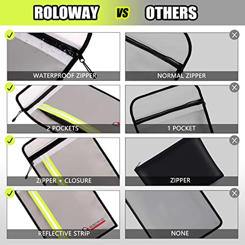 ROLOWAY Fireproof Document Bag (15 x 11 inch) with 2 Pockets, Fire Safe Envelope Bag for Cash, Legal Documents (Silver) (Pack of 2) - size: 15 x 11 inch (Pack of 2), style: Silver Fireproof Bag