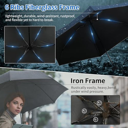 Compact Mini Windproof Travel Umbrella-UPF 50+ Sun & Rain Protection, Small Folding Design Fits in Pocket or Purse, Lightweight Portable with Case for Women, Men & Kids - color: Navy Blue