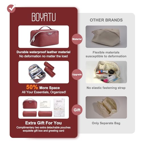 BOYATU Travel Makeup Bag Cosmetic Bags for Women: 3 Pcs Set Make up Bag - color: L52Burgundy