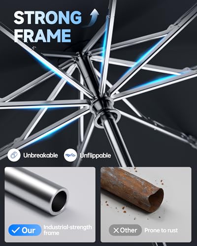 Windproof Travel Umbrella for Rain, Withstand 85MPH Winds, 52 Inch Automatic Reverse Fold Umbrellas Easy Auto Open Close, Portable Compact Umbrella Includes Cover Bag, Perfect for Travel, Car, Commute, Women Men, Backpack - color: Blue