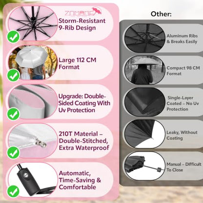 ZOMAKE UV Umbrella for Sun Protection, Travel Compact Sun Umbrellas 46Inch - color: A:Silver,Pink
