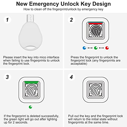 Fingerprint Lock with Key Backup, Smart keyless Waterproof Fingerprint Padlock Ideal for Gym, Door, Suitcase, Luggage Backpack, Bike, Office