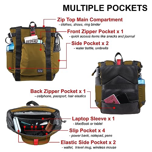 Unisex Laptop Tote Backpack Convertible Lightweight Nylon Water-Resistant Everyday Shoulder Tote bag Backpack with Water Bottle Pocket Work Travel, Khaki - color: Khaki