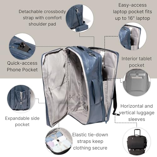 Baggallini Modern Convertible Travel Backpack - color: Mist Gloss Ripstop