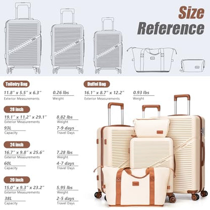 Cosbarn Luggage Sets, Durable 20,24,28 inch Suitcase Sets With Wheels | ABS Hardshell Sets Includes 20, 24&28inch Suitcase, Duffel, Toiletry Bags, TSA lock, Spinner Wheels,Checked Family Travel - color: Orange
