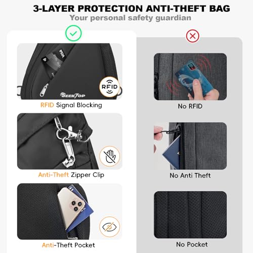 Seektop Anti Theft Crossbody Bag for Women RFID Blocking Sling Bag 7L - color: Black