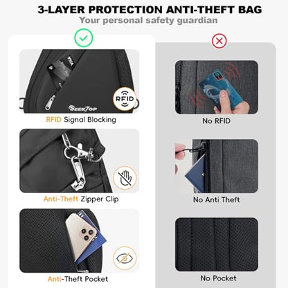 Seektop Anti Theft Crossbody Bag for Women RFID Blocking Sling Bag 7L - color: Black