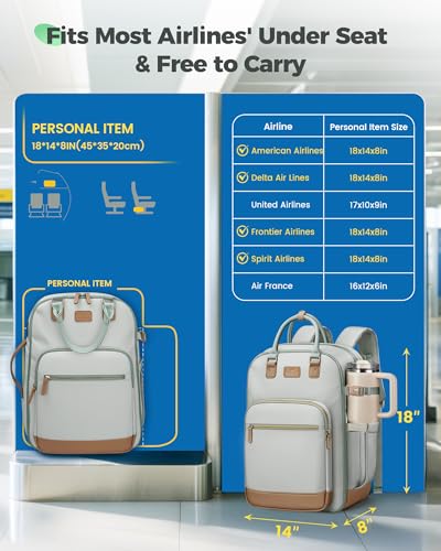 MATEIN HER 18x14x8 Personal Item Backpack with Detachable Shoe Compartment