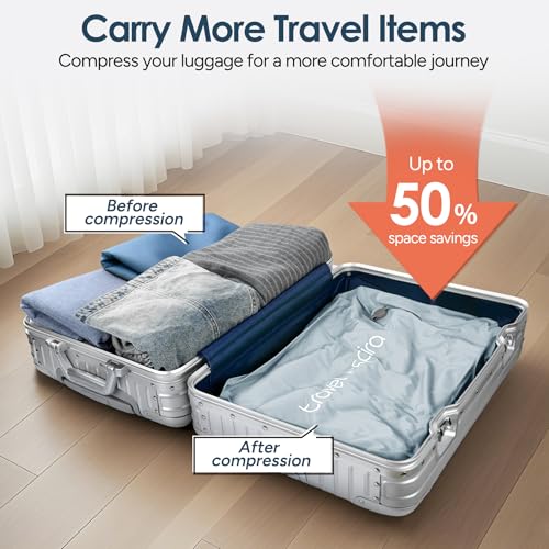 Compression Packing Cube with Electric Pump, Waterproof Travel Bag IP67 - size: Gray blue, 2Bag+Pump