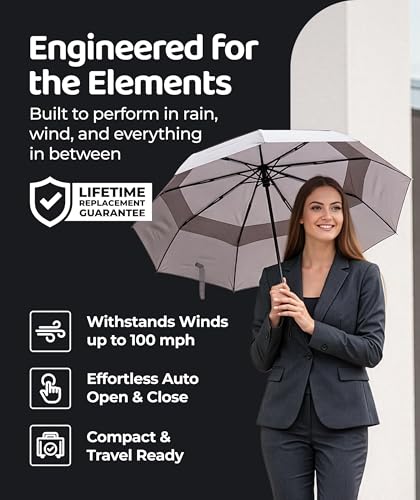 Windproof Travel Umbrella - Compact & Withstands Winds up to 100MPH, Strongest Premium Auto Folding Umbrella for Rain and Sun - Durable, Light & Portable for Women & Men, Fits Backpack & Cars - color: 19. Gray