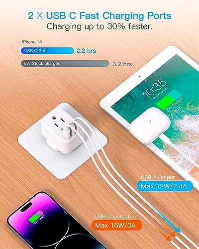 US to India Plug Adapter, Type D Travel Charger Power Adaptor Bangladesh - style: Type D - India Maldives