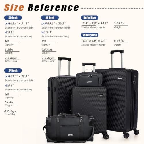 5 Piece Hardshell Luggage Set Spinner Wheels 20/24/28" Black - color: Black, size: 5 piece