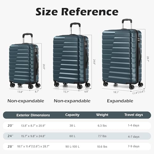 Coolife Lightweight Luggage with TSA Lock,3 Piece Set Teal Blue - color: Teal Blue, size: 3 Piece Set (20in/24in/28in)
