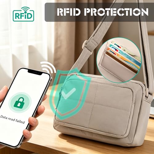 Crossbody Purses for Women with RFID Blocking Slots for Travel - color: 02-camel