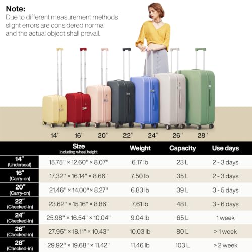 mixi Carry on Luggage, 20'' Suitcase Spinner Wheels Luggage Hardshell Lightweight Rolling Suitcases PC with Cover & TSA Lock for Business Travel, Off White（Slight Pink） - color: Off White(Slight Pink), size: 20 Inch
