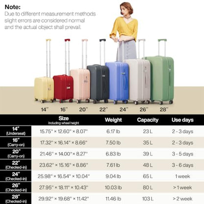 mixi Carry on Luggage, 20'' Suitcase Spinner Wheels Luggage Hardshell Lightweight Rolling Suitcases PC with Cover & TSA Lock for Business Travel, Off White（Slight Pink） - color: Off White(Slight Pink), size: 20 Inch