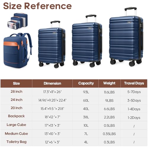 7 Piece luggage sets with YKK Zipper 20/24/28" with Backpack - color: Navy Blue, size: 7 piece set (20/24/28inch)